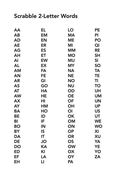 is si a scrabble word|list of 2 letter words.